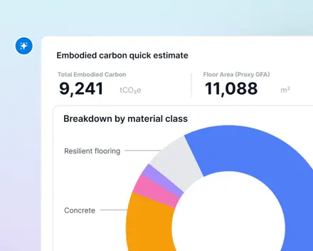 Give me a quick carbon estimate
