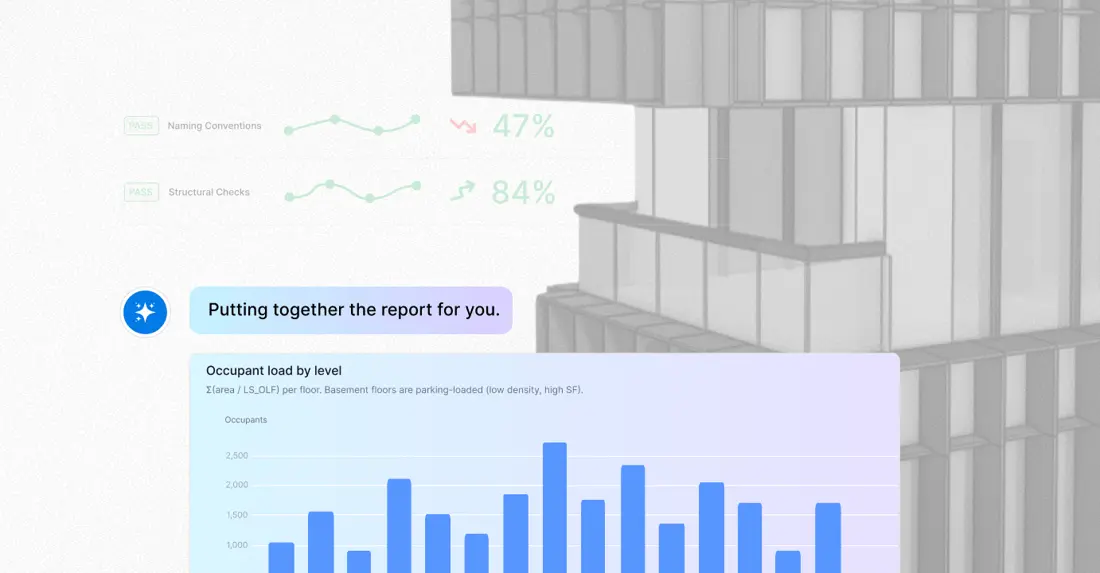Model data with AI chat overlay generating insights