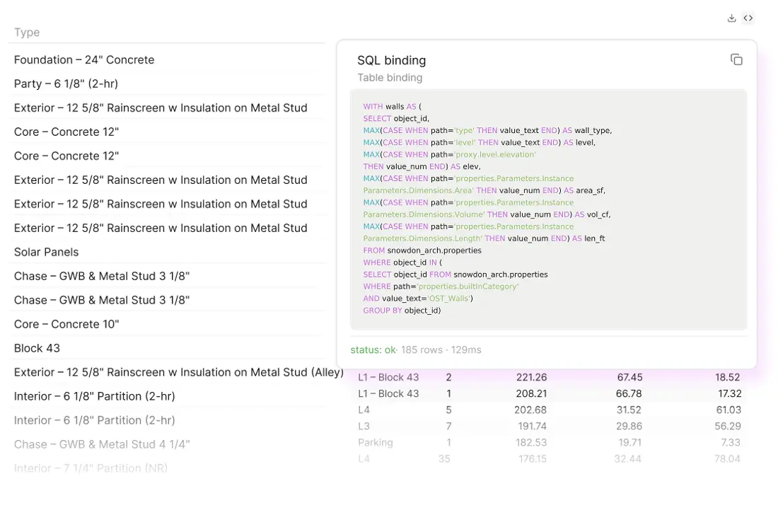 Speckle Intelligence transparent SQL binding and data inspection