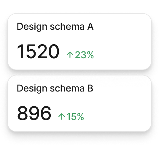 Delivery becomes a repeatable system