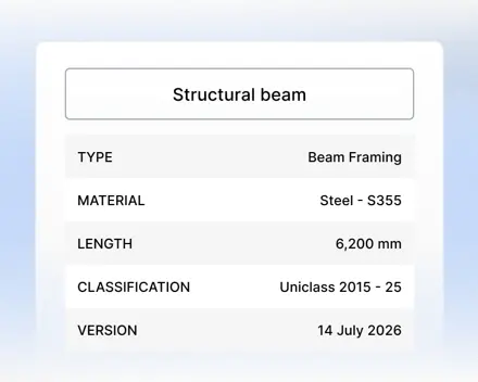 Normalized data at scale