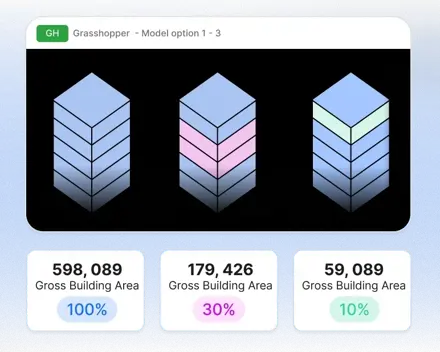 Grasshopper option comparison