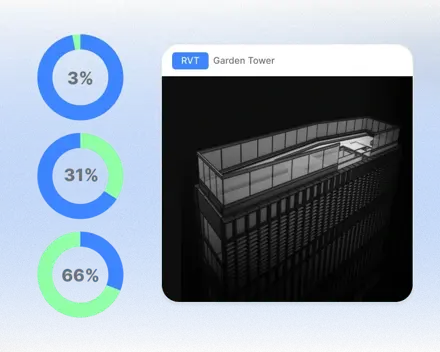 Revit property validation