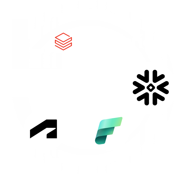 Speckle warehouse integrations with Databricks, Snowflake, Bentley, Autodesk, and Microsoft Fabric