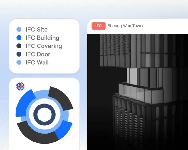 All BIM data in one place