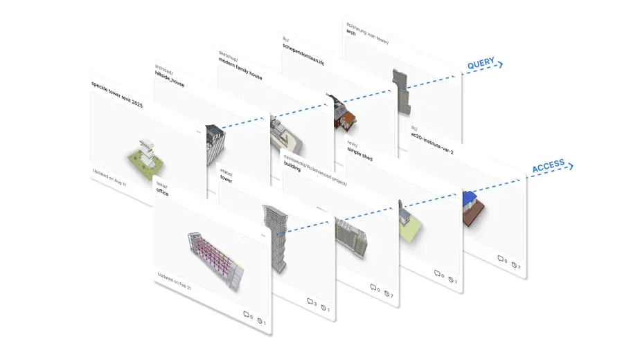 Version history of a model in Speckle