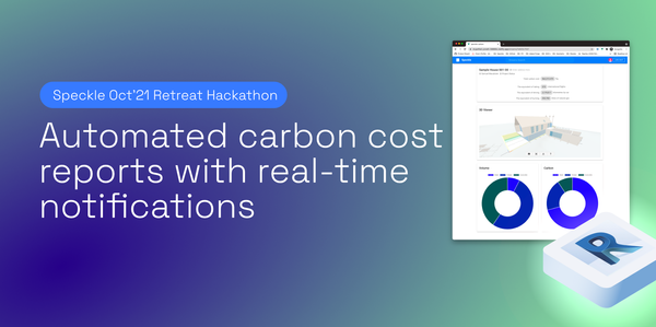 Retreat Hackathon: Automated carbon cost reports with real-time notifications