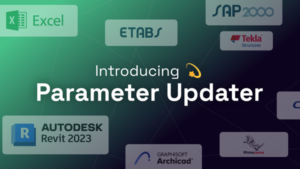 Introducing Parameter Updater